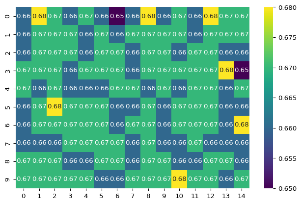 /polars-confusion/index_files/figure-markdown_strict/cell-8-output-1.png /polars-confusion/index_files/figure-markdown_strict/cell-8-output-1.png