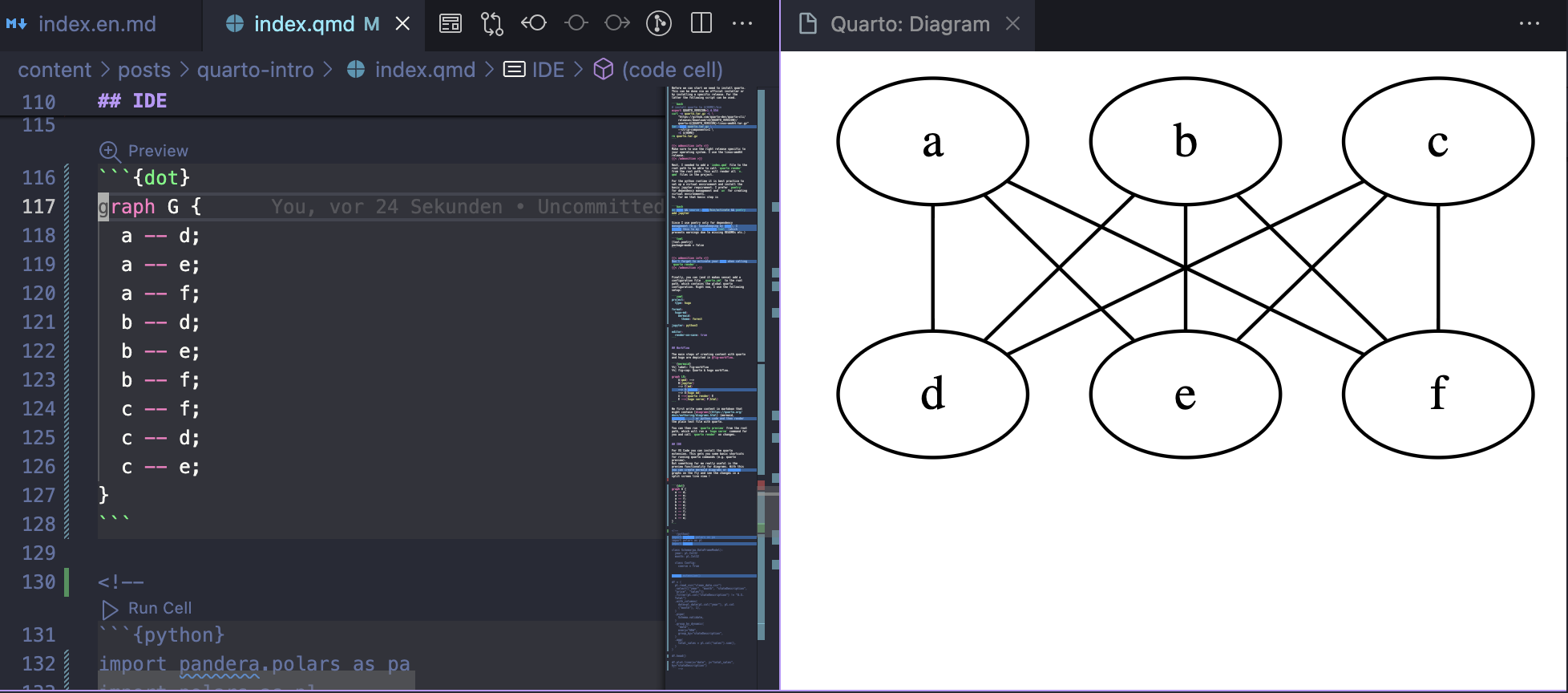 Diagram preview