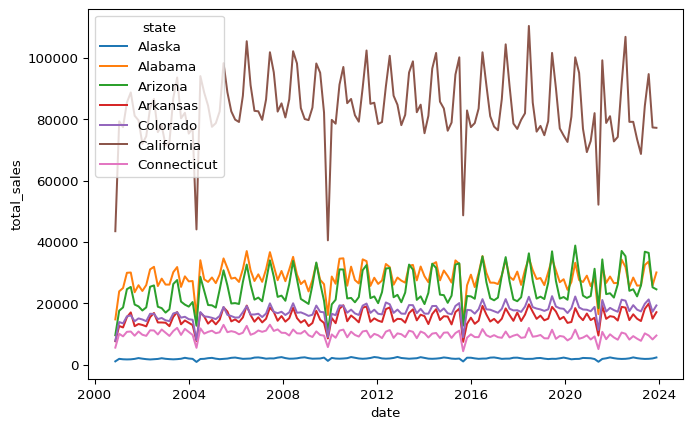 /quarto-intro/index_files/figure-markdown_strict/cell-3-output-1.png /quarto-intro/index_files/figure-markdown_strict/cell-3-output-1.png